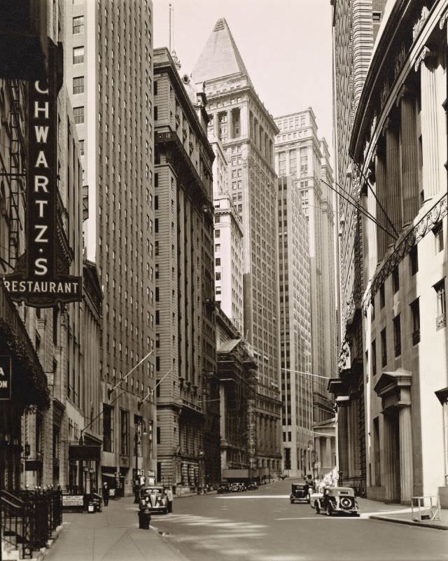 Broad Street Looking Toward Wall Street