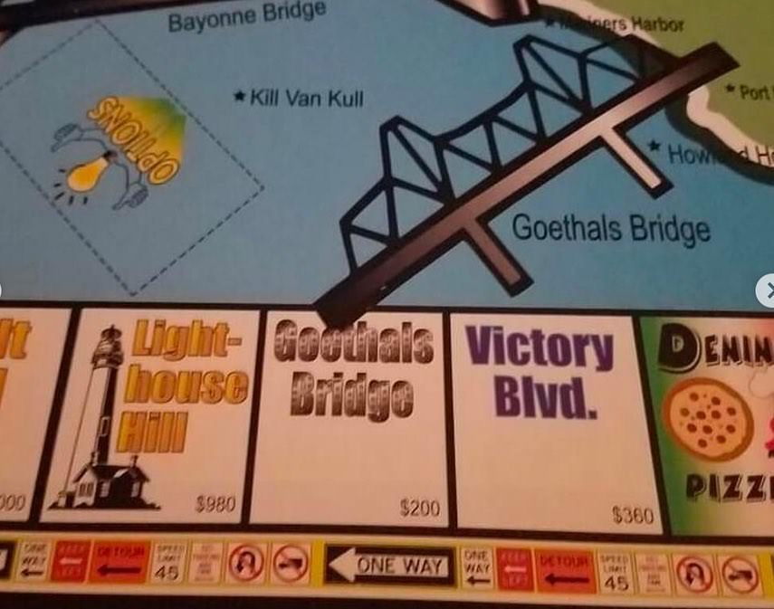 Anyone Play Statenopoly? A Staten Island-Themed Monopoly Board Game Invented By Anthony Nuzzolo, 2002