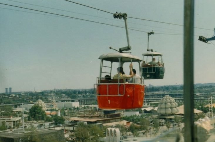 Swiss Sky Ride