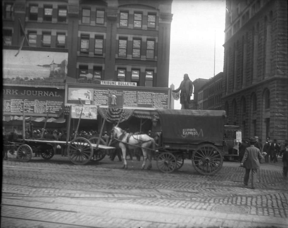 New York Journal Building And New York Tribune Building With Spanish-American War News Bulletins, 1898.
