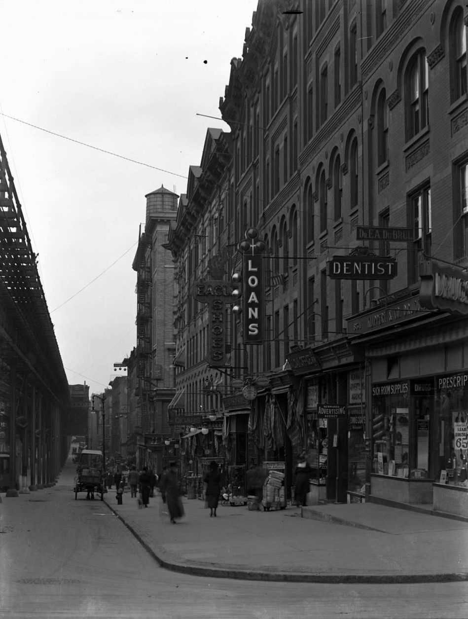 Loans, 852 Columbus Avenue, 1917.