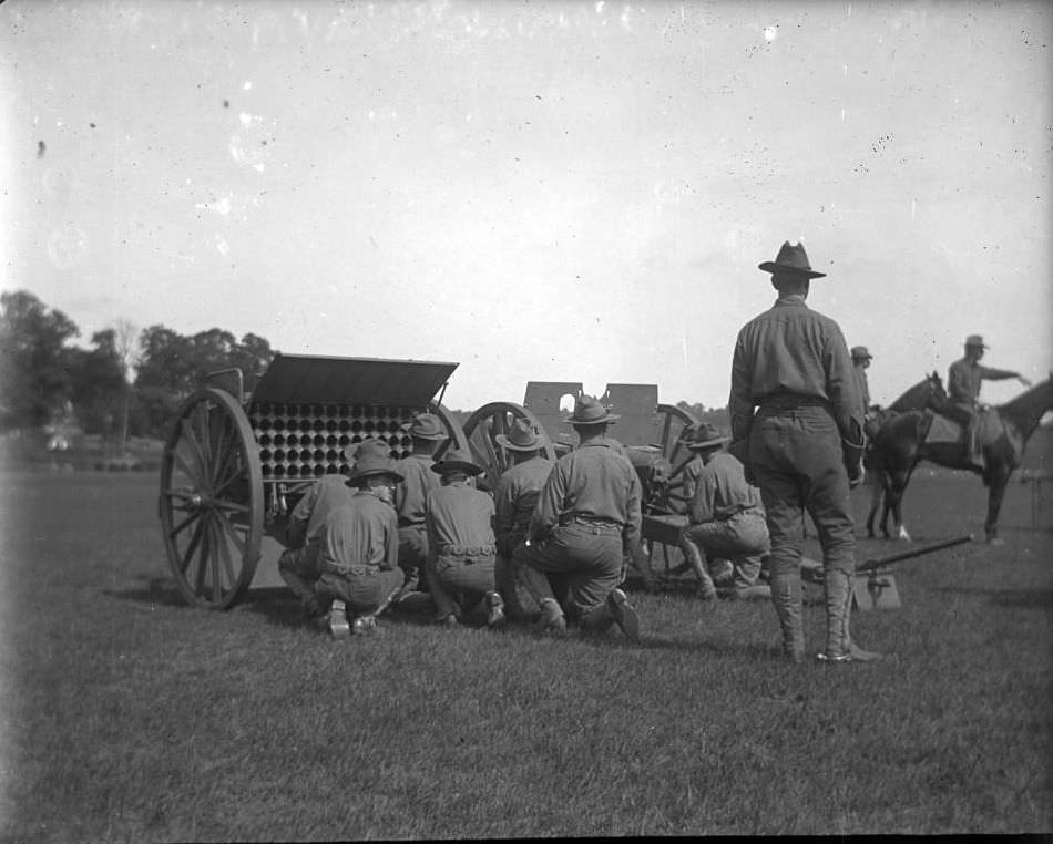 Soldiers Of The Second Battery Loading Guns, Van Cortlandt Park, 1906.