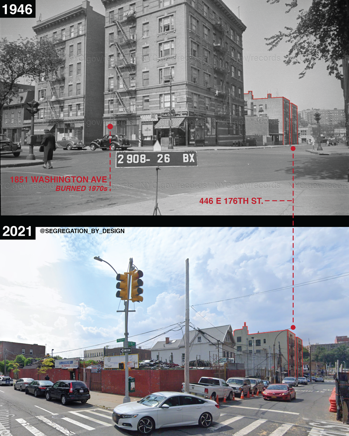 The Bronx, 1946 Vs. 2021