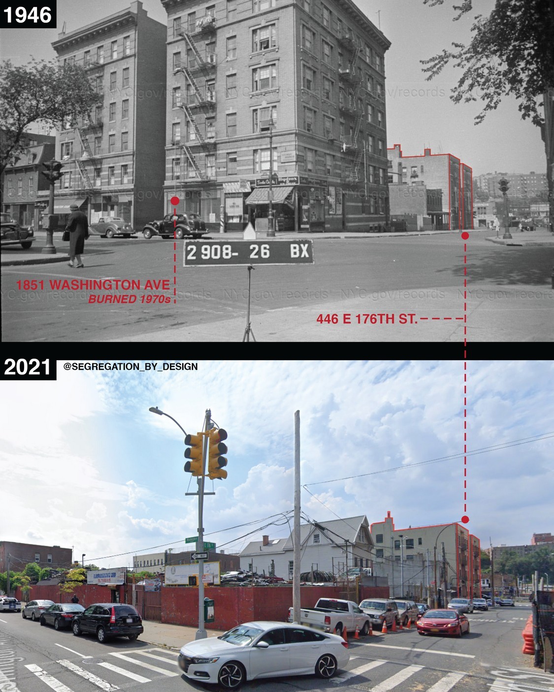 The Bronx, 1946 Vs. 2021
