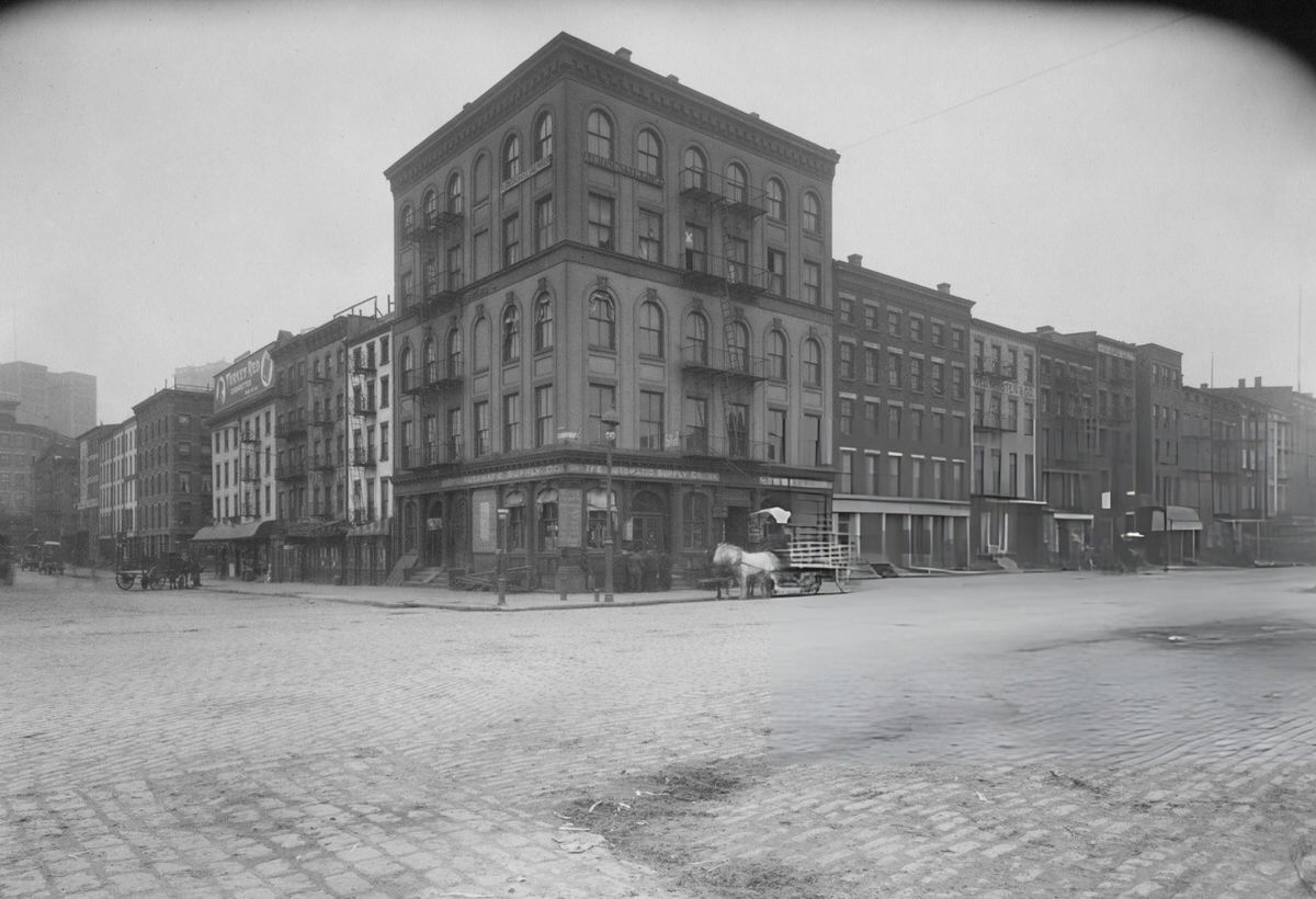 Corner Of South Street, New York, 1895.