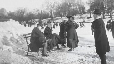 Ice Skating In Central Park 1890S-1960S